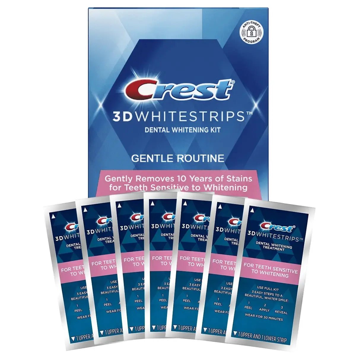 Strisce sbiancanti Crest 3D Gentle Routine Whitestrips